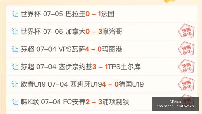 西班牙防守,零丢球秘诀,大比利时射,NBA常规赛,NBA赛程,NBA篮球资讯,NBA比赛数据,篮球赛事信息