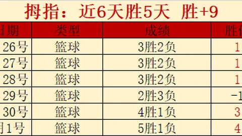 《点亮亚洲》主题曲将登央视新闻客户端，哈尔滨亚冬会开幕式倒计时！
