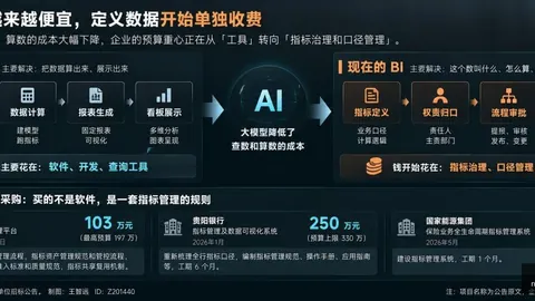 ：全球第二视频模型背后的秘密影视公司生产系统深度解析